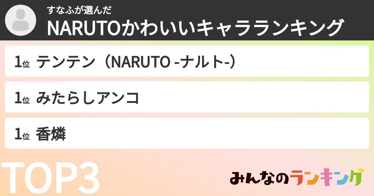 すなふさんの「NARUTOかわいいキャラランキング」