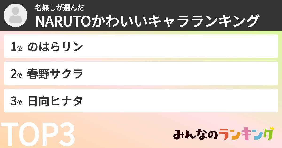 名無しさんの「NARUTOかわいいキャラランキング」