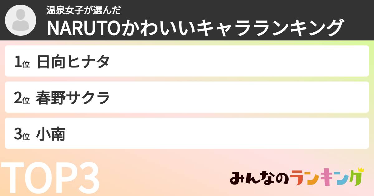 温泉女子さんの「NARUTOかわいいキャラランキング」