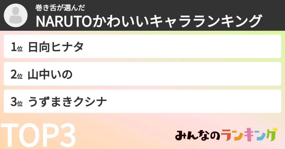 巻き舌さんの「NARUTOかわいいキャラランキング」