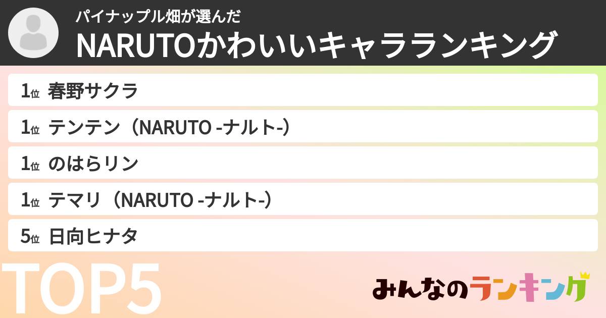 パイナップル畑さんの「NARUTOかわいいキャラランキング」