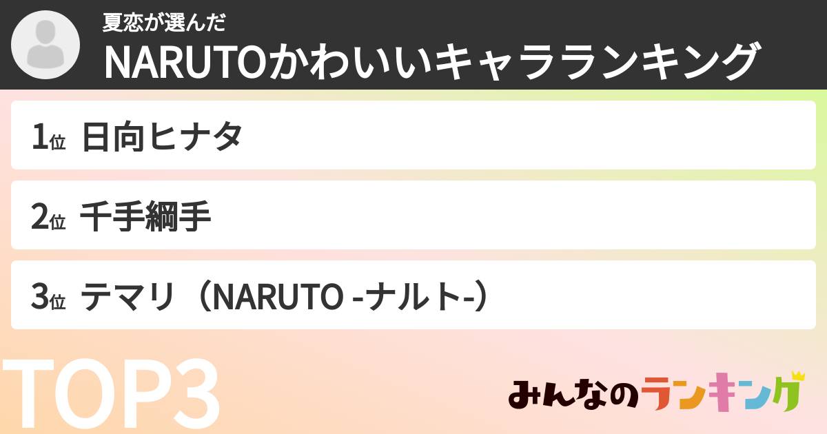夏恋さんの「NARUTOかわいいキャラランキング」
