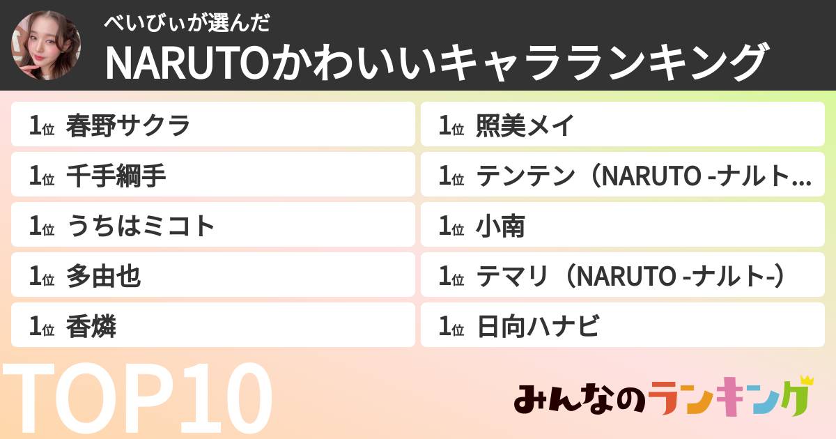 べいびぃさんの「NARUTOかわいいキャラランキング」
