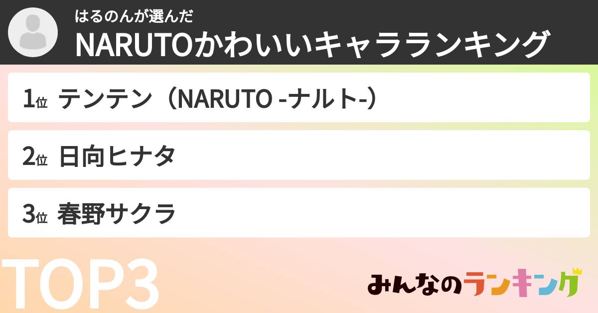 はるのんさんの「NARUTOかわいいキャラランキング」