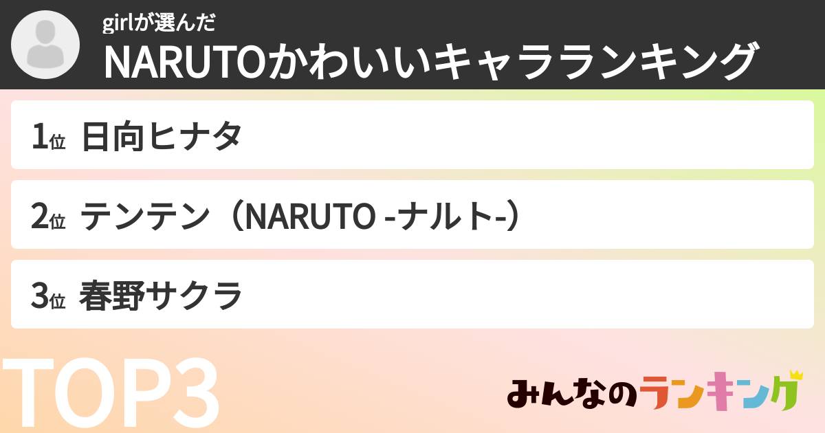 girlさんの「NARUTOかわいいキャラランキング」