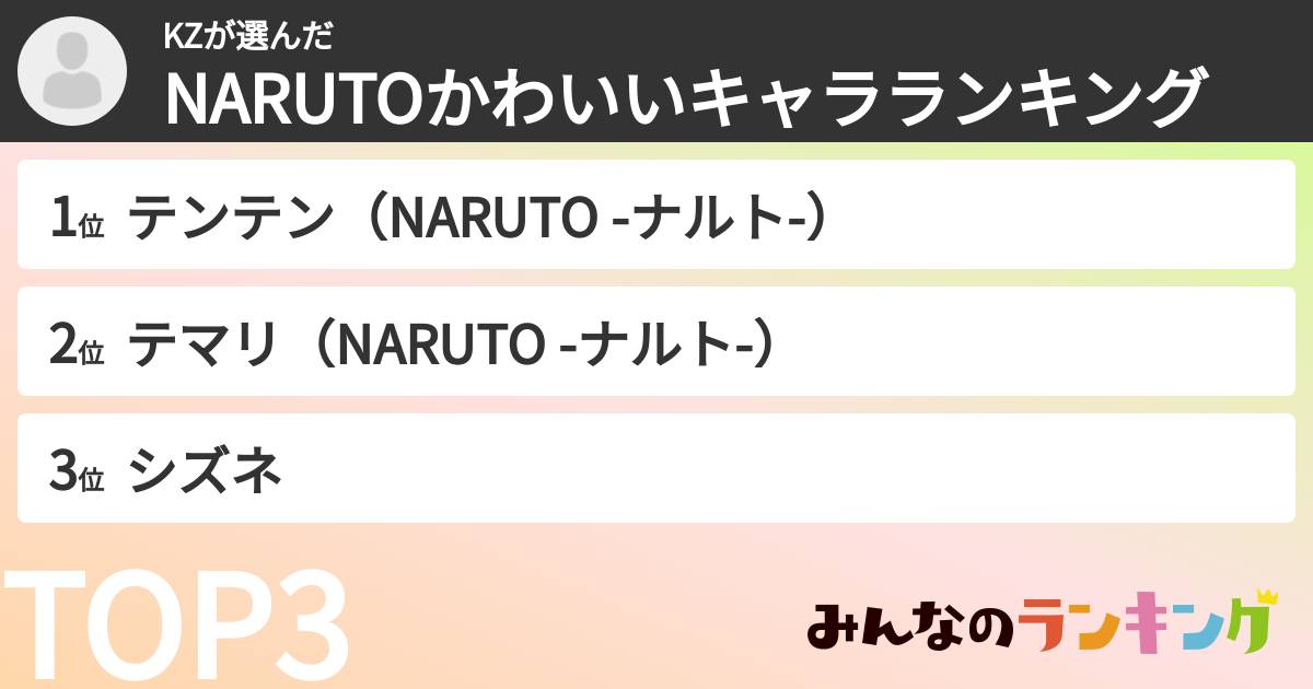 KZさんの「NARUTOかわいいキャラランキング」