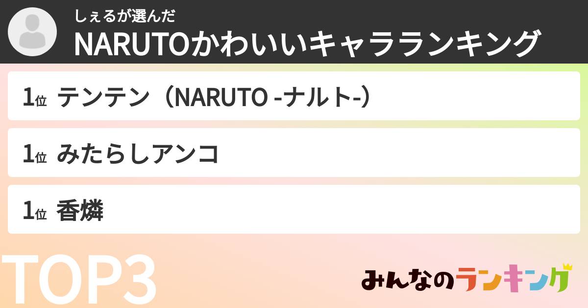 しぇるさんの「NARUTOかわいいキャラランキング」