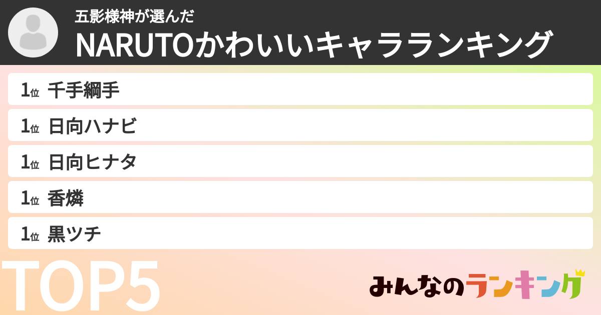五影様神さんの「NARUTOかわいいキャラランキング」
