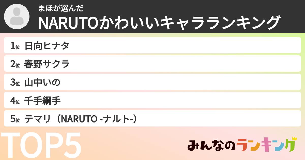 まほさんの「NARUTOかわいいキャラランキング」
