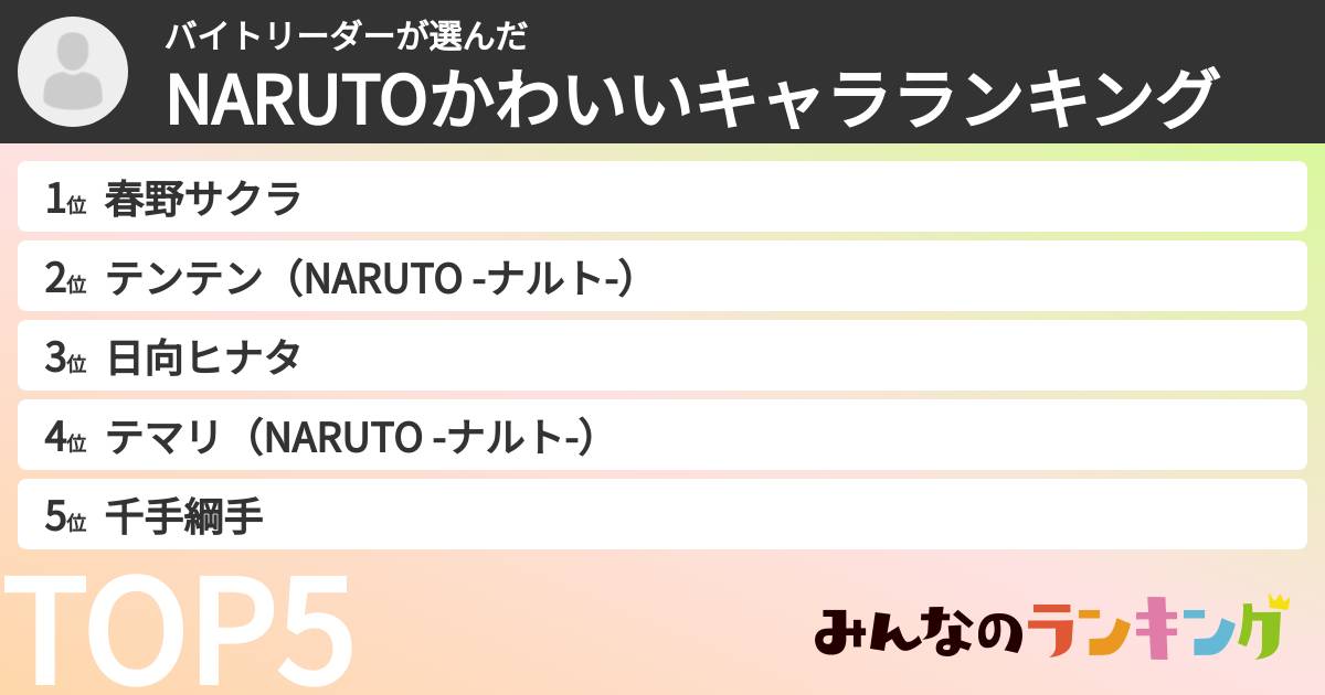 バイトリーダーさんの「NARUTOかわいいキャラランキング」