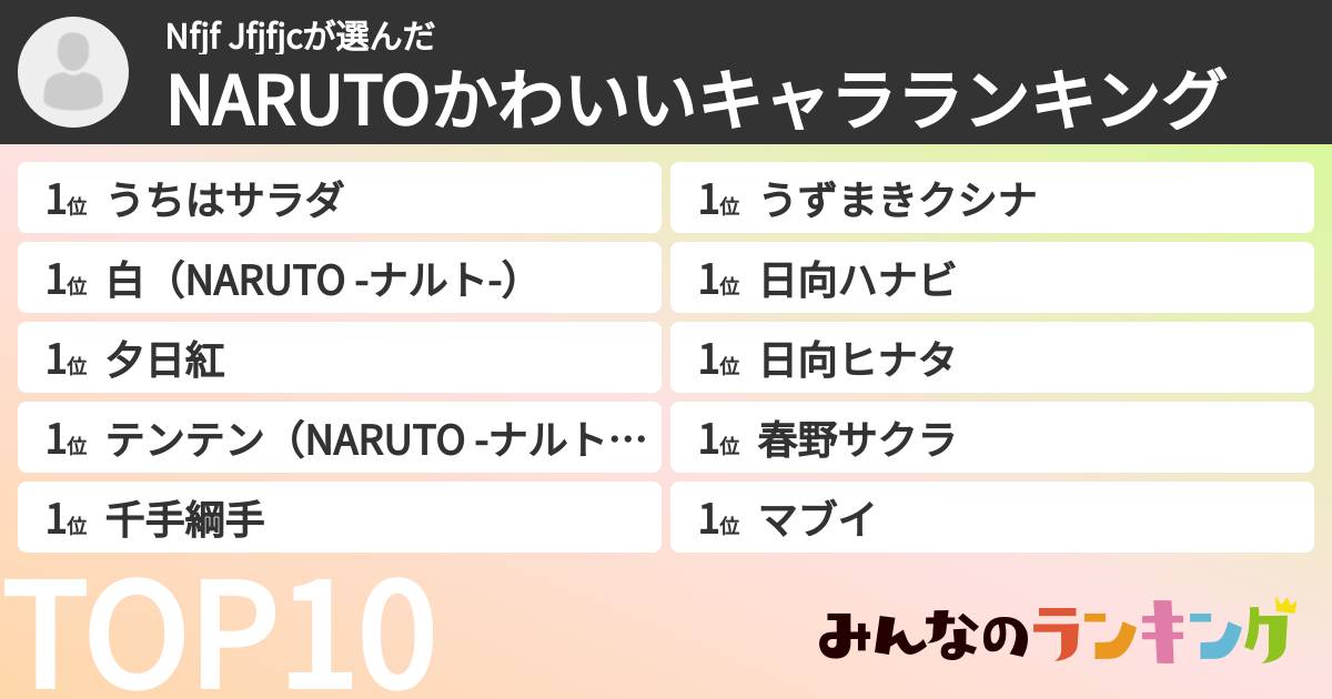 Nfjf Jfjfjcさんの「NARUTOかわいいキャラランキング」
