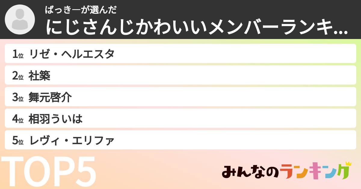 ばっき―さんの「にじさんじかわいいメンバーランキング」
