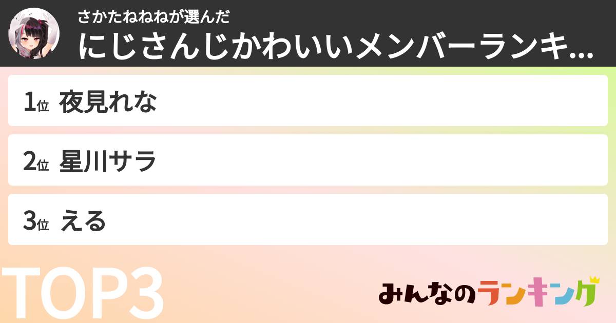 さかたねねねさんの「にじさんじかわいいメンバーランキング」
