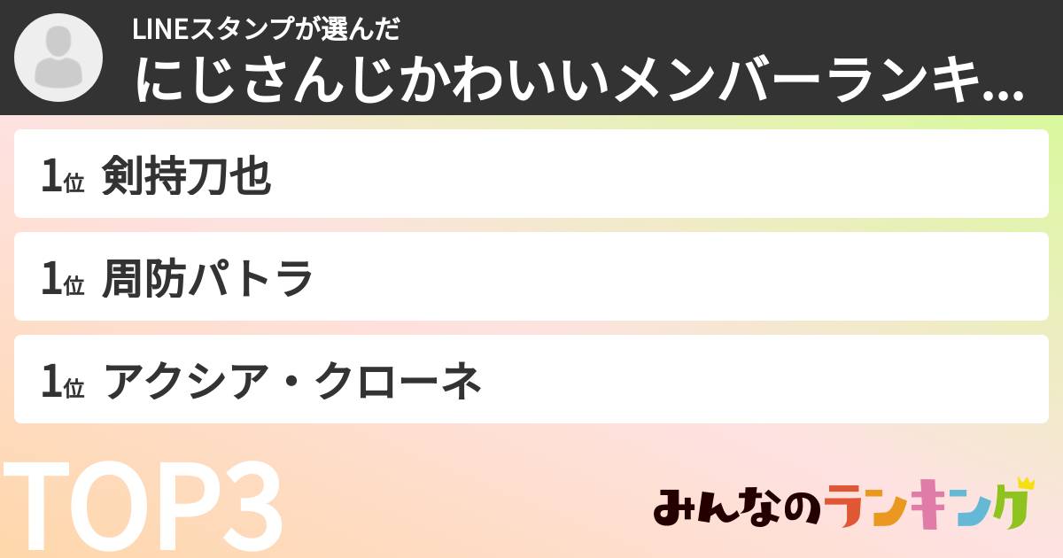 LINEスタンプさんの「にじさんじかわいいメンバーランキング」