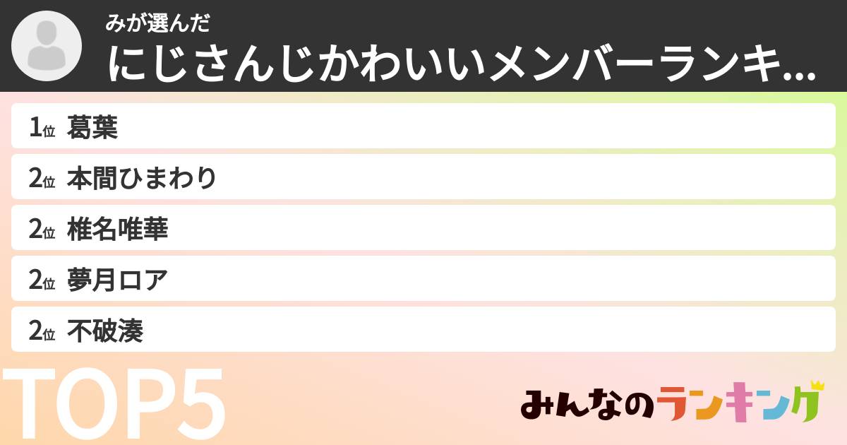 みさんの「にじさんじかわいいメンバーランキング」