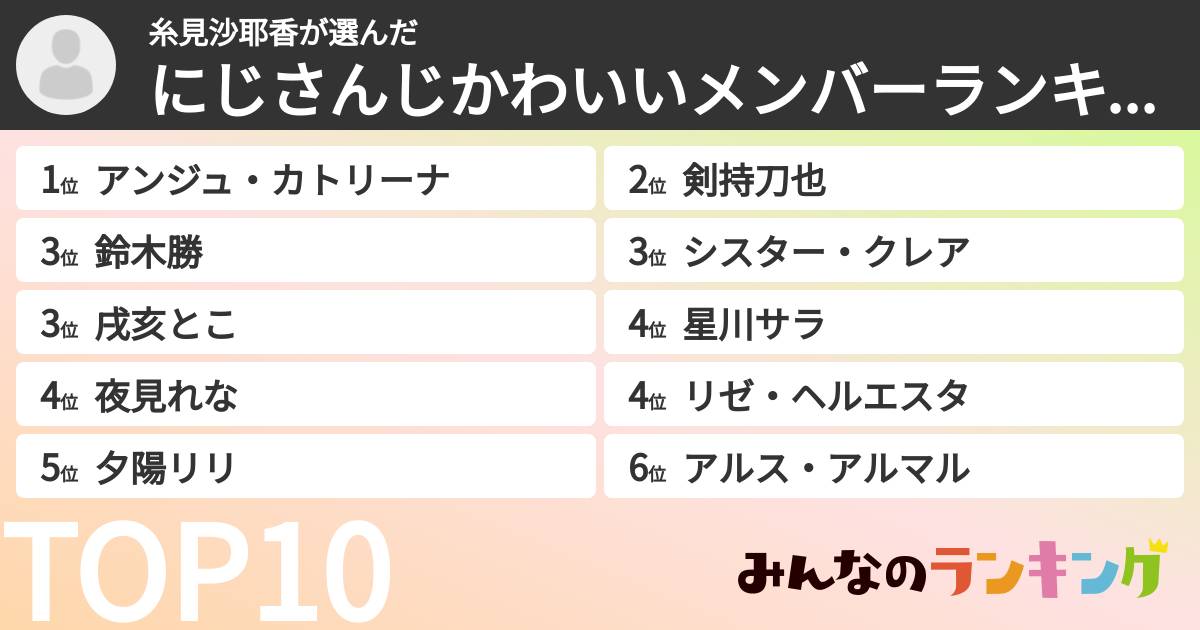 糸見沙耶香さんの「にじさんじかわいいメンバーランキング」