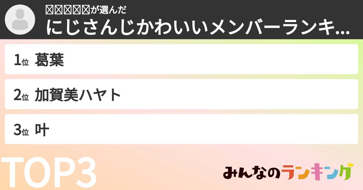𝕞𝕚𝕠𝕟𝕒さんの「にじさんじかわいいメンバーランキング」