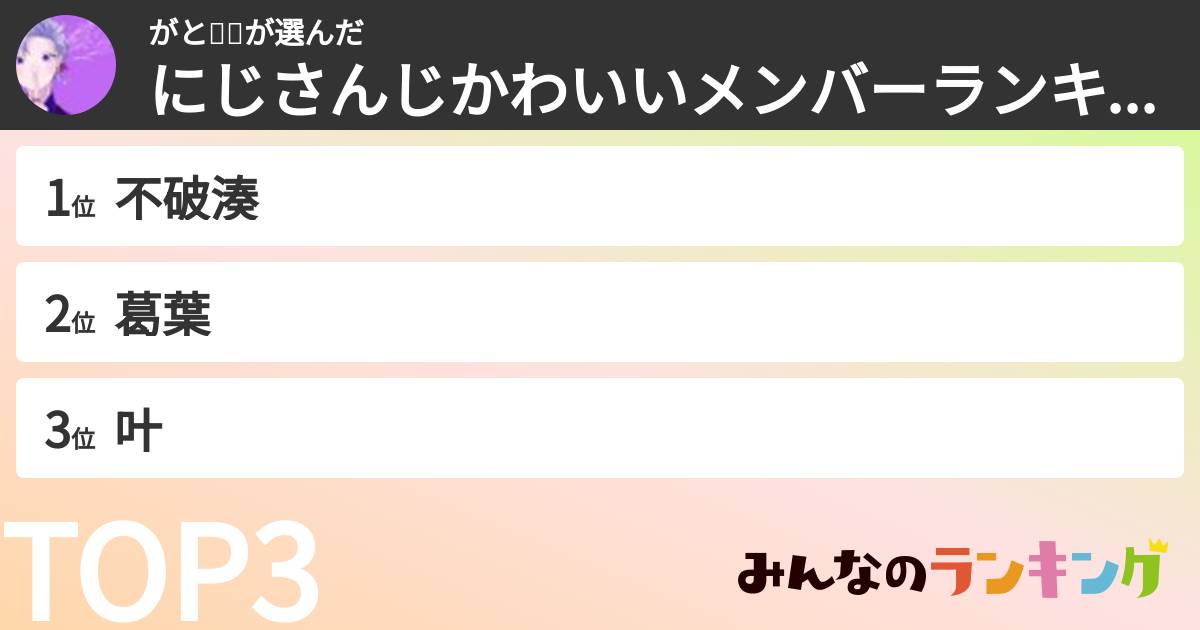 がと🥂✨さんの「にじさんじかわいいメンバーランキング」