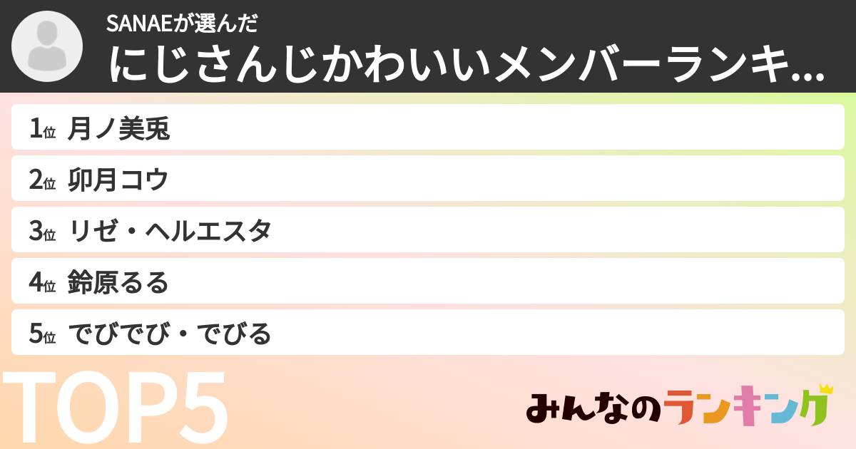 SANAEさんの「にじさんじかわいいメンバーランキング」