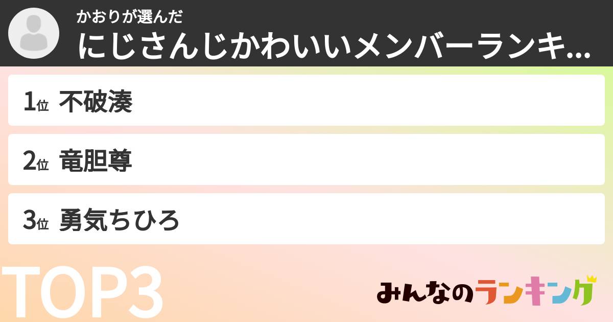 かおりさんの「にじさんじかわいいメンバーランキング」