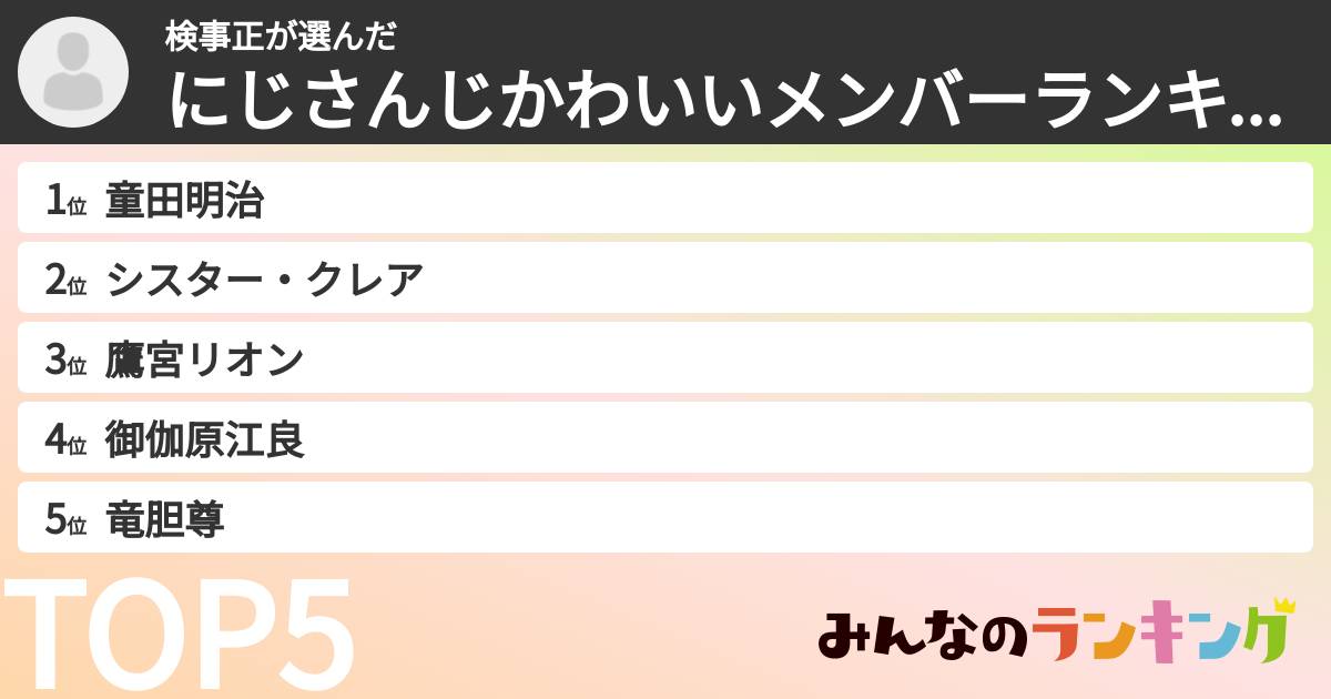 検事正さんの「にじさんじかわいいメンバーランキング」