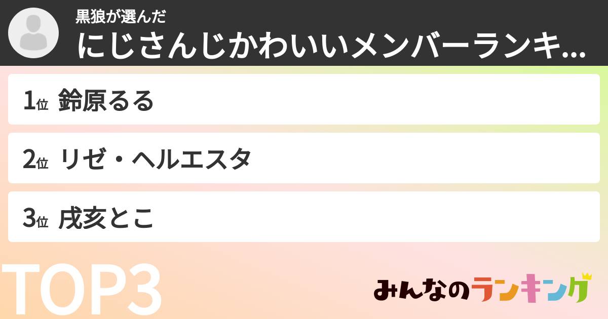 黒狼さんの「にじさんじかわいいメンバーランキング」