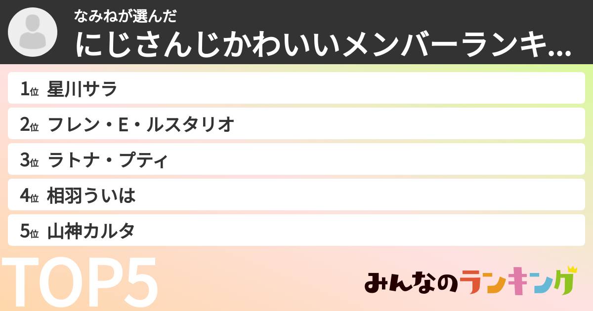 なみねさんの「にじさんじかわいいメンバーランキング」