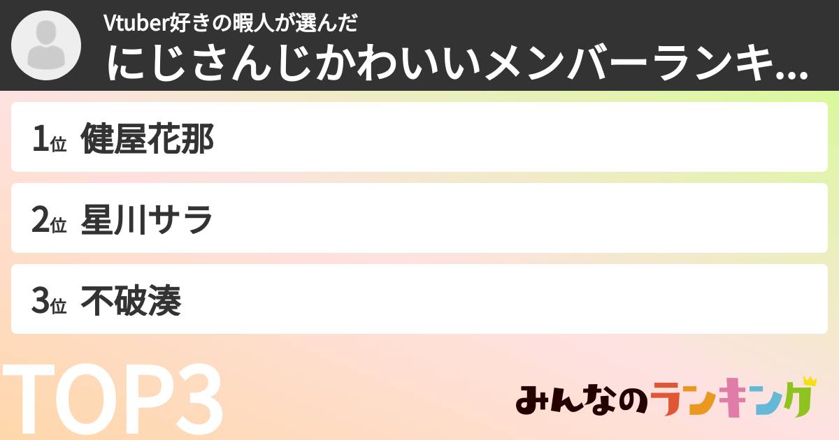 Vtuber好きの暇人さんの「にじさんじかわいいメンバーランキング」