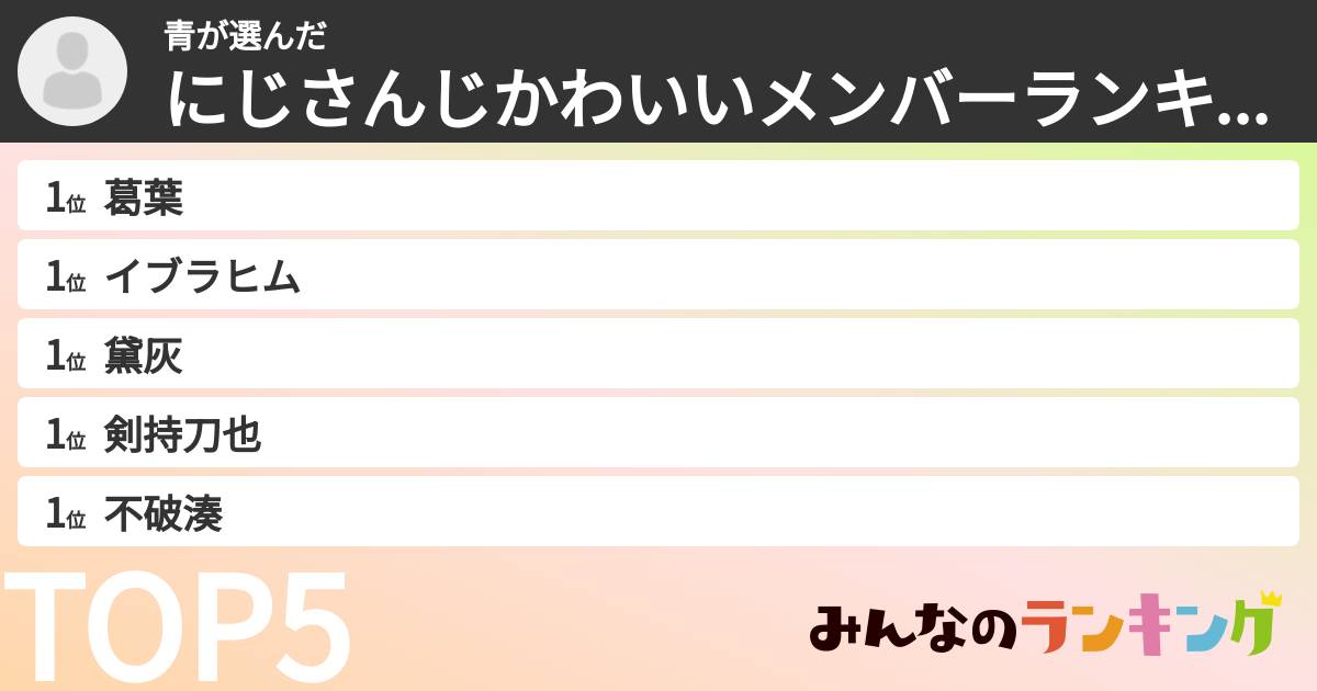 青さんの「にじさんじかわいいメンバーランキング」