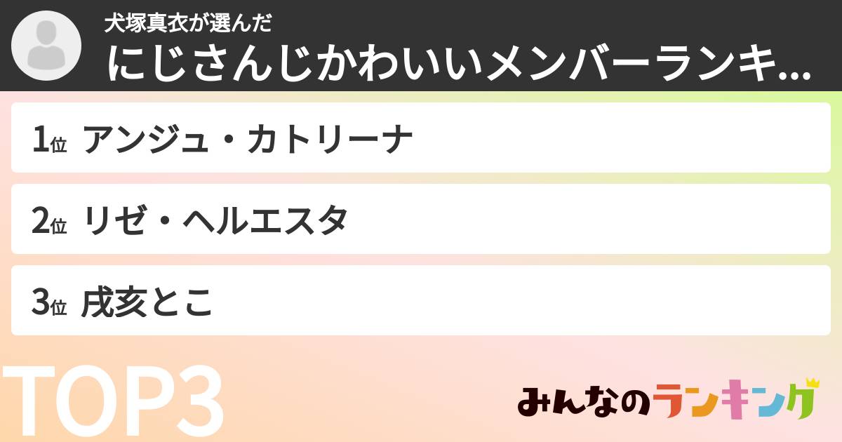 犬塚真衣さんの「にじさんじかわいいメンバーランキング」