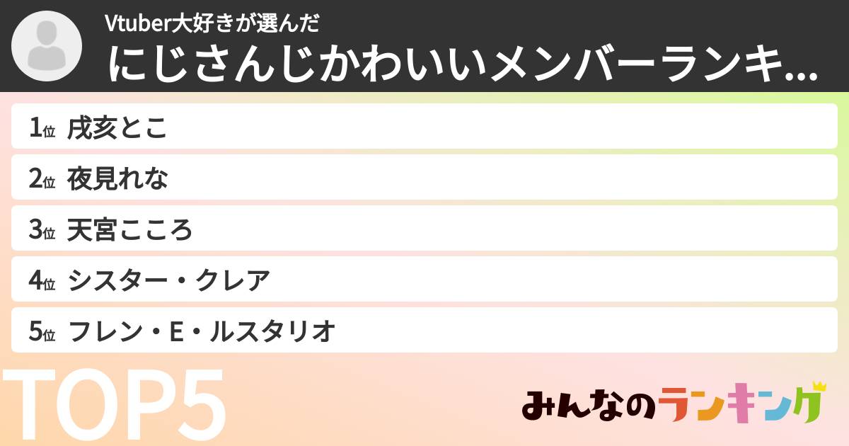 Vtuber大好きさんの「にじさんじかわいいメンバーランキング」