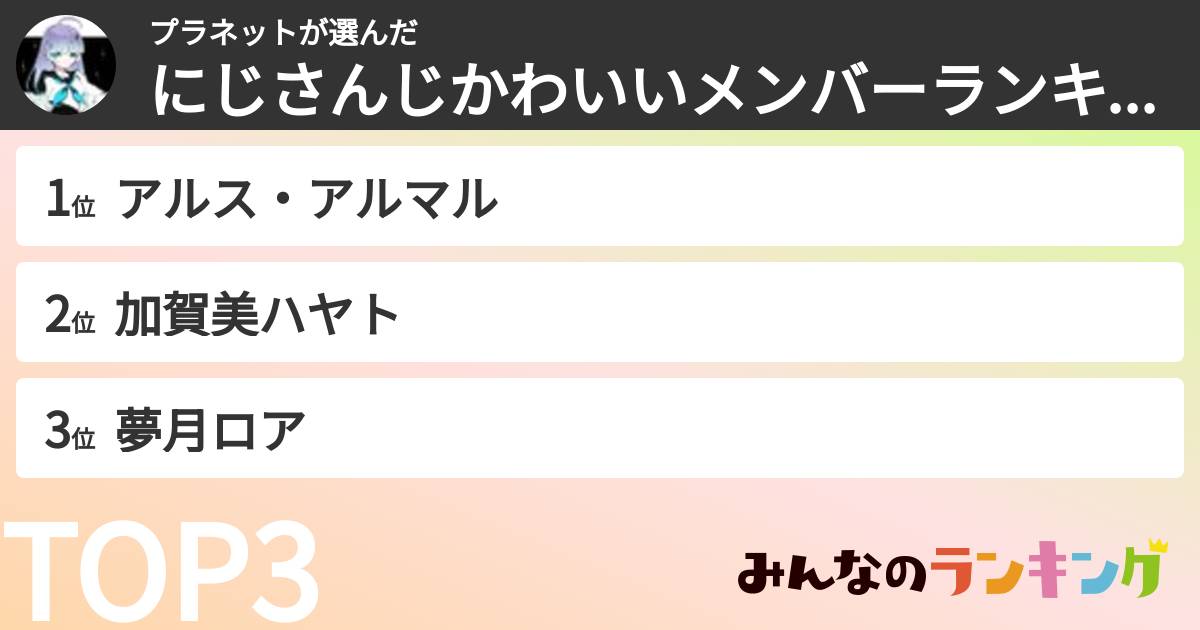 プラネットさんの「にじさんじかわいいメンバーランキング」