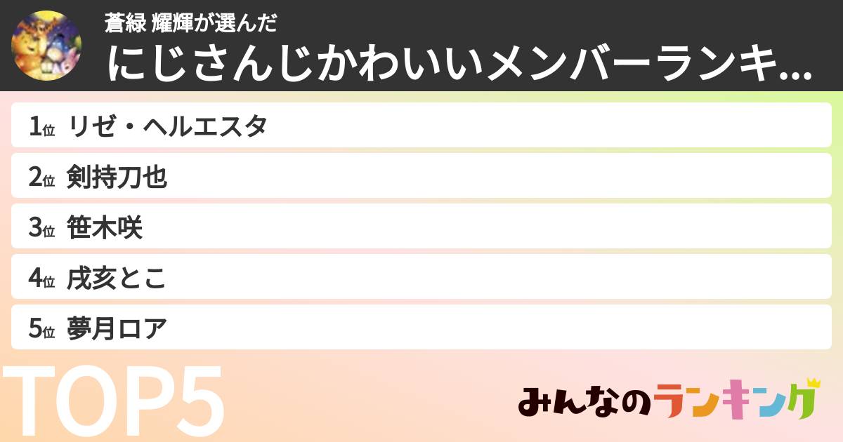 蒼緑 耀輝さんの「にじさんじかわいいメンバーランキング」