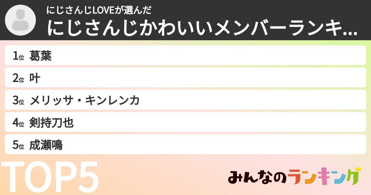 にじさんじLOVEさんの「にじさんじかわいいメンバーランキング」