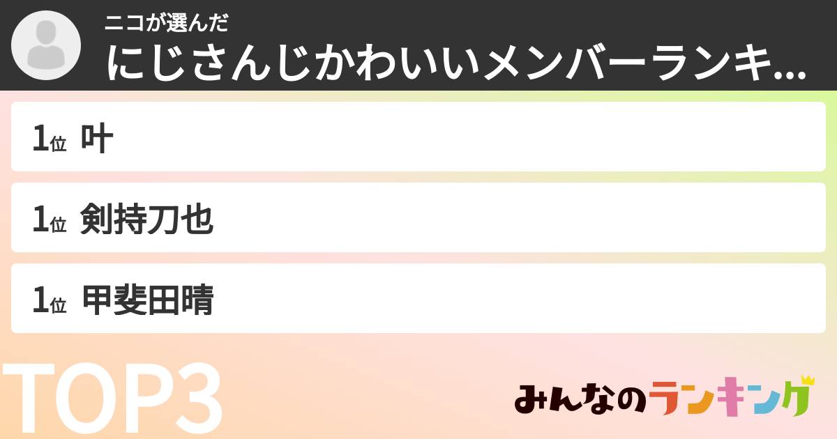 ニコさんの「にじさんじかわいいメンバーランキング」