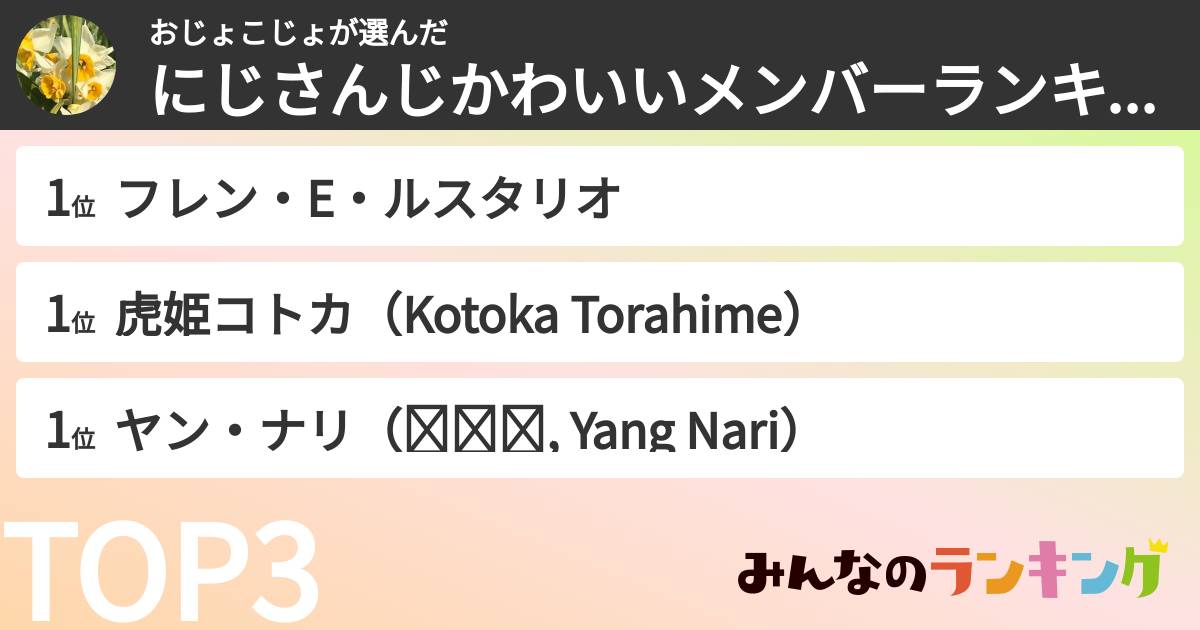 おじょこじょさんの「にじさんじかわいいメンバーランキング」