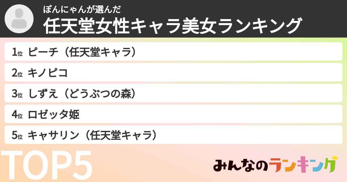 ぽんにゃんさんの「任天堂女性キャラ美女ランキング」