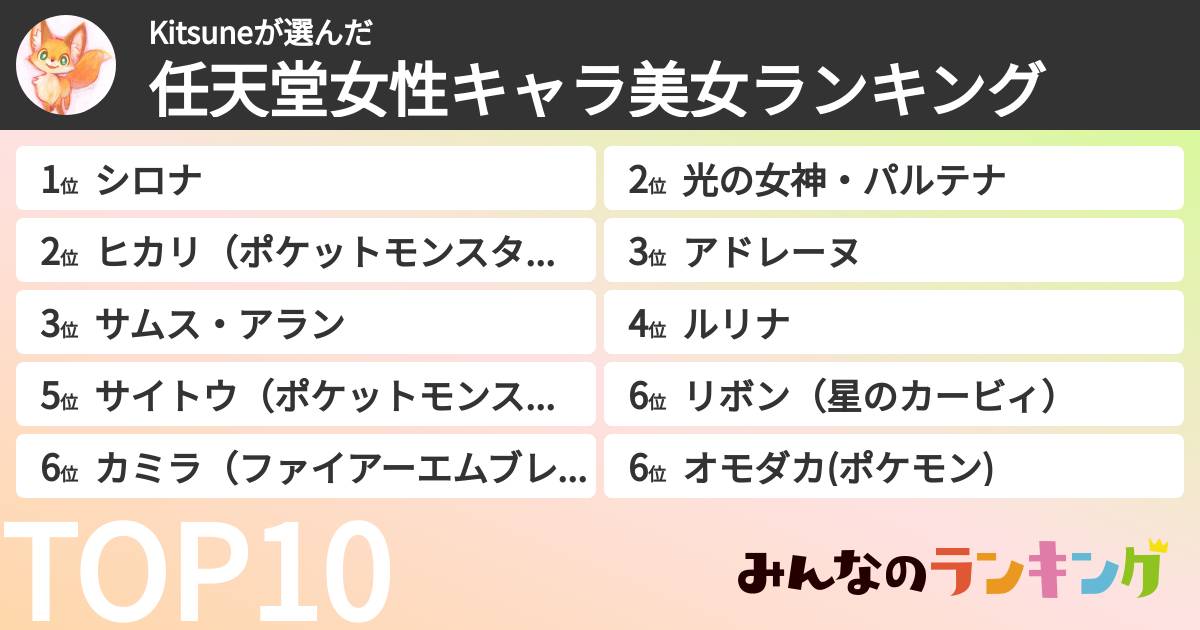 Kitsuneさんの「任天堂女性キャラ美女ランキング」