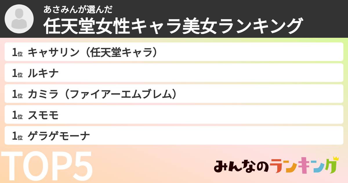 あさみんさんの「任天堂女性キャラ美女ランキング」