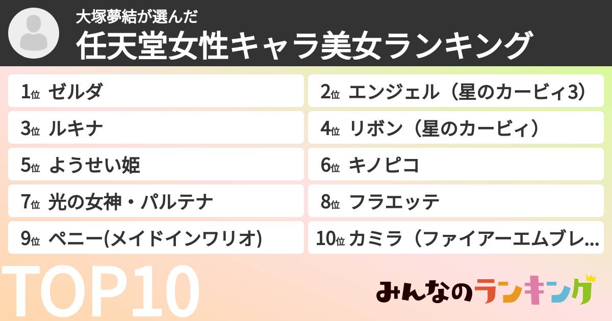 大塚夢結さんの「任天堂女性キャラ美女ランキング」