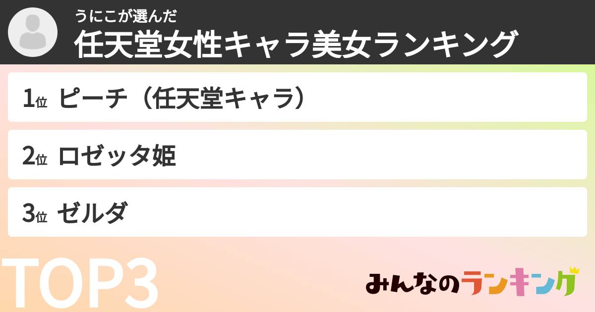 うにこさんの「任天堂女性キャラ美女ランキング」