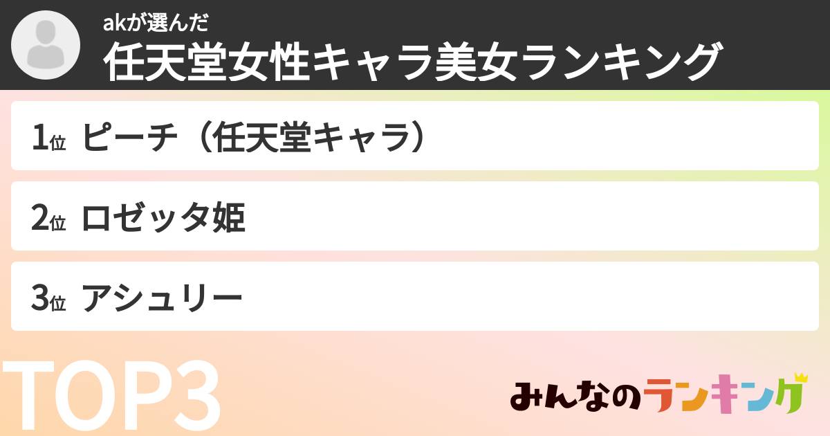 akさんの「任天堂女性キャラ美女ランキング」
