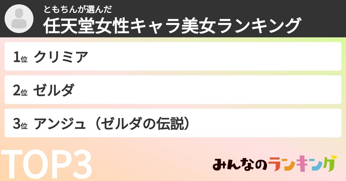 ともちんさんの「任天堂女性キャラ美女ランキング」
