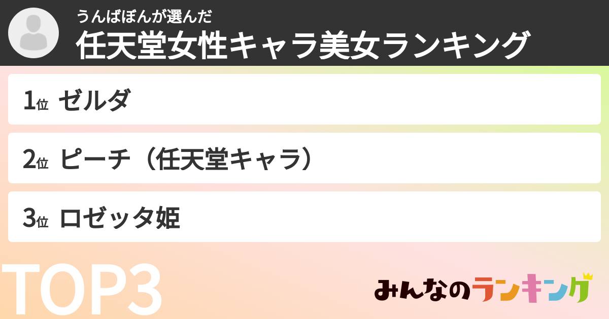 うんばぼんさんの「任天堂女性キャラ美女ランキング」