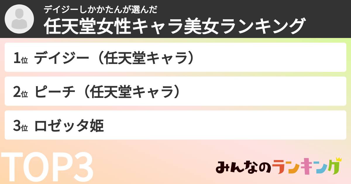 デイジーしかかたんさんの「任天堂女性キャラ美女ランキング」