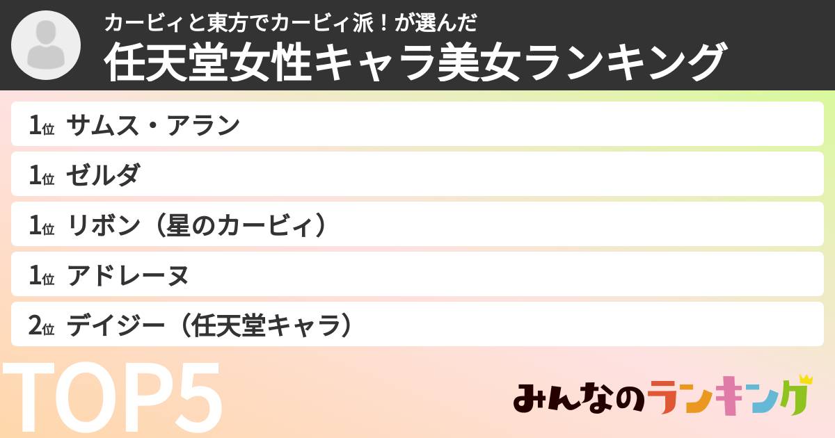 カービィと東方でカービィ派！さんの「任天堂女性キャラ美女ランキング」
