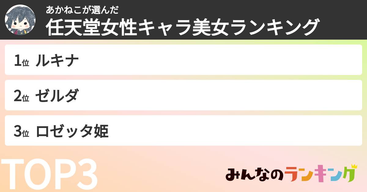 あかねこさんの「任天堂女性キャラ美女ランキング」