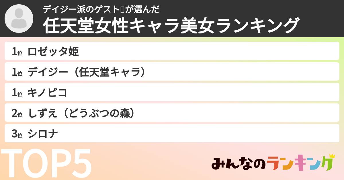 デイジー派のゲスト💫さんの「任天堂女性キャラ美女ランキング」