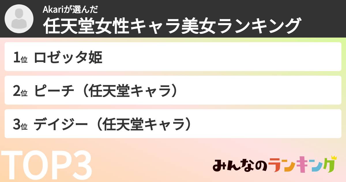 Akariさんの「任天堂女性キャラ美女ランキング」