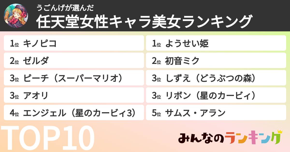 うごんげさんの「任天堂女性キャラ美女ランキング」